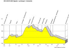 KM052 HM800 Harprechtshaus - FilsursprungPROFIL25 KM052 HM800 Harprechtshaus - FilsursprungPROFIL25